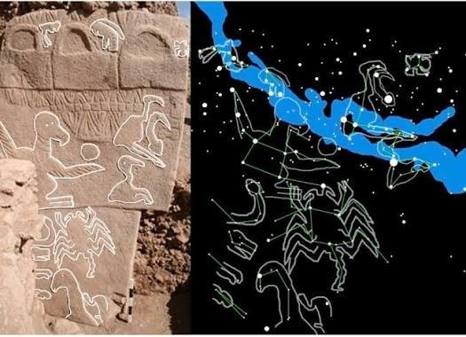 The claim, shown side by side: the carved figures of Pillar 43 (left) matched to a star chart (right) — the big vulture read as Sagittarius, the scorpion as Scorpius, and the disc above the wing as the Sun, a sky position wound backwards through precession to 'date-stamp' 10,950 BC. It is a striking overlay — but see below for why the site's excavators reject the reading.