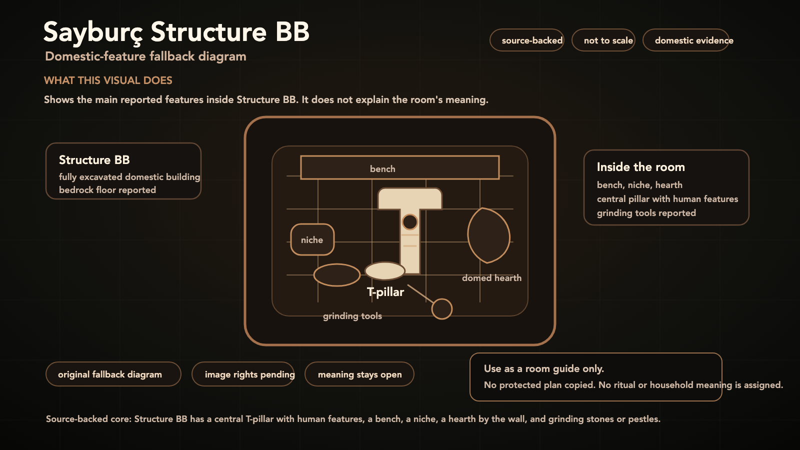 Bedrock Bench visual reference